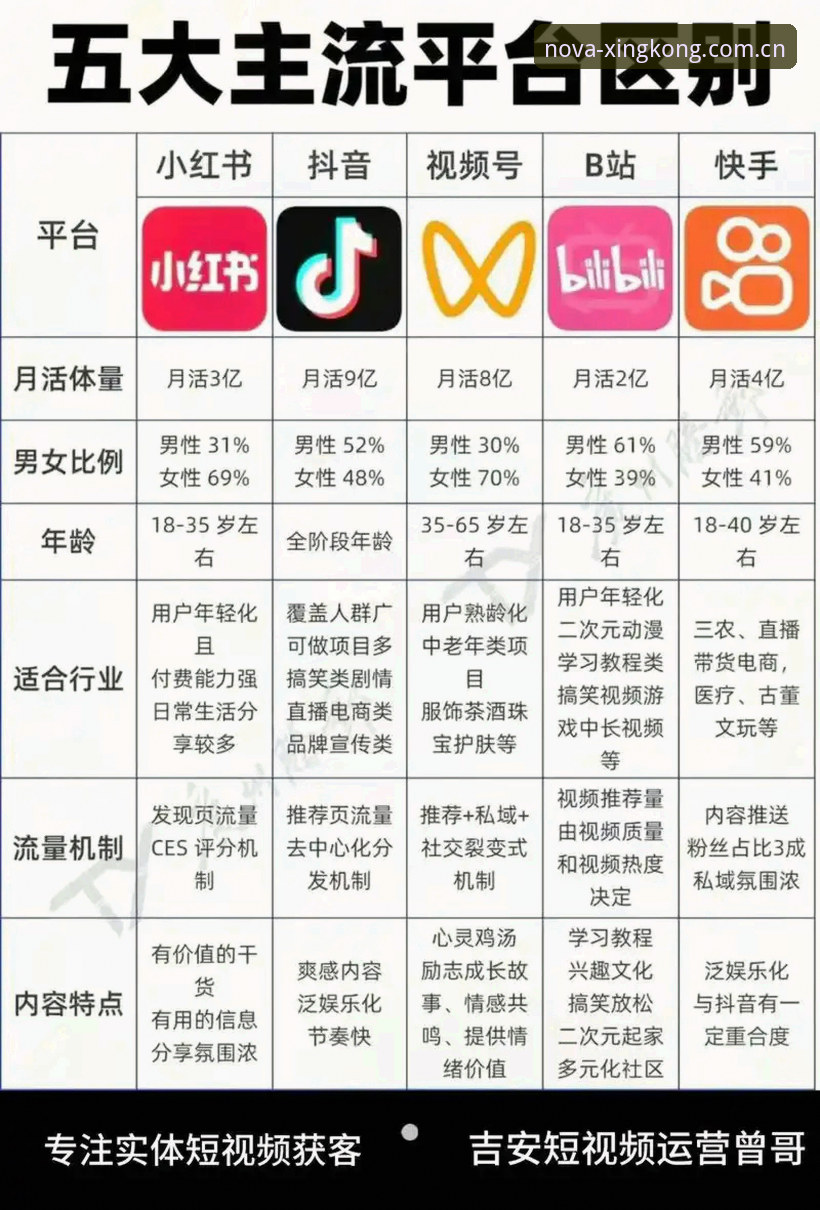 XINGKONG品牌 XINGKONG品牌与普通创意平台的差距在哪?——一位怀疑论者的亲历笔记