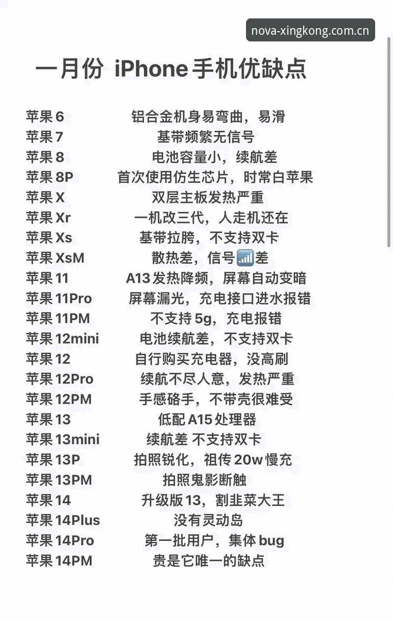 星空用户评价使用指南：真实反馈与官网数据的对比取舍