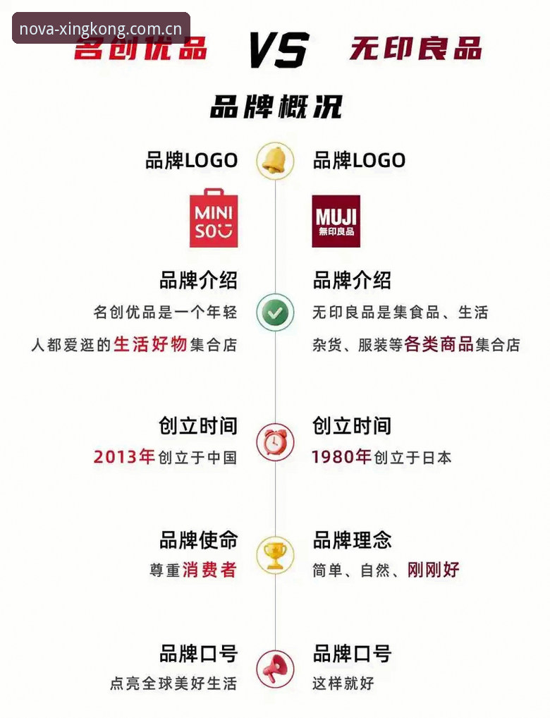 XINGKONG品牌 XINGKONG品牌与普通创意平台的差距在哪?——一位怀疑论者的亲历笔记